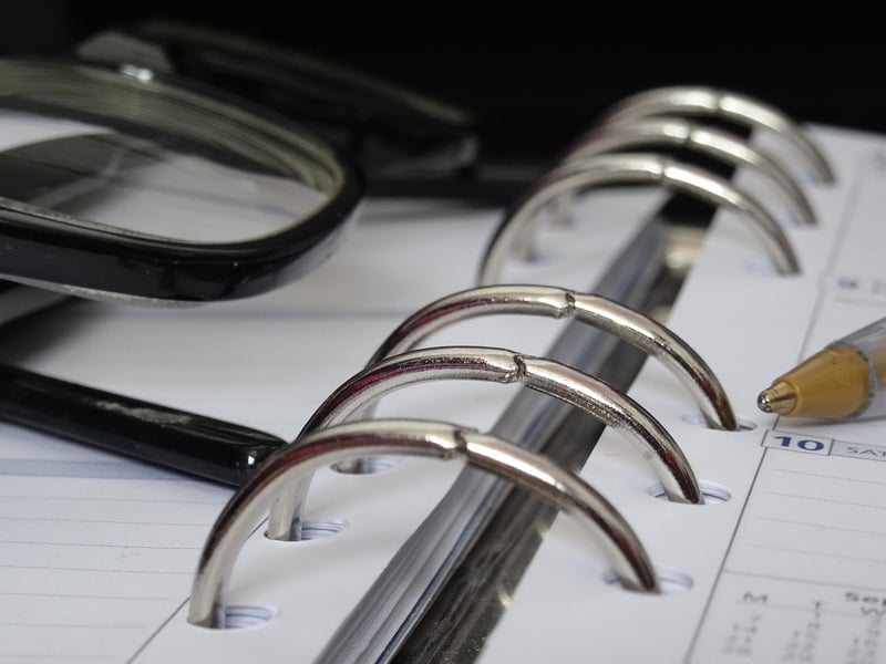 Temporal Impact Assessment